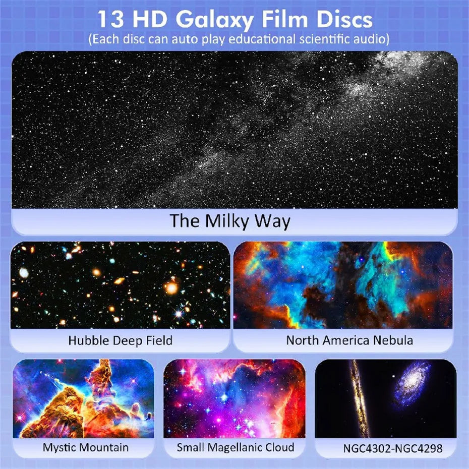 LED Galaxy Night Light Projector