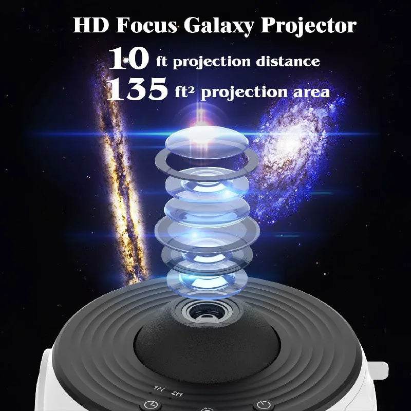 LED Galaxy Night Light Projector